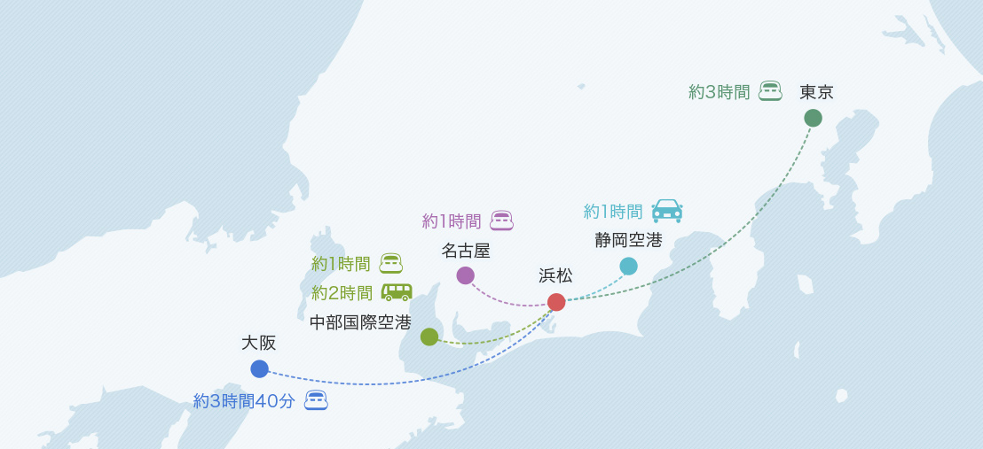 抜群の立地！ゴールデンルートの中間点