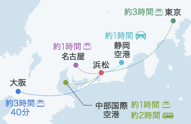 抜群の立地！ゴールデンルートの中間点